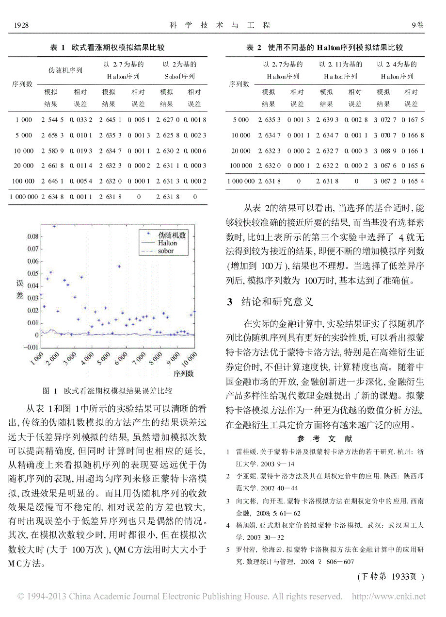 方法和拟蒙特卡洛方法在期权定价中应用的比较研究_第4页