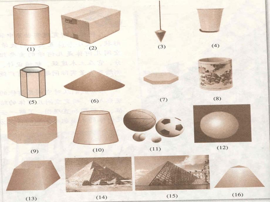 圆柱、圆锥、圆台球讲课用_第2页