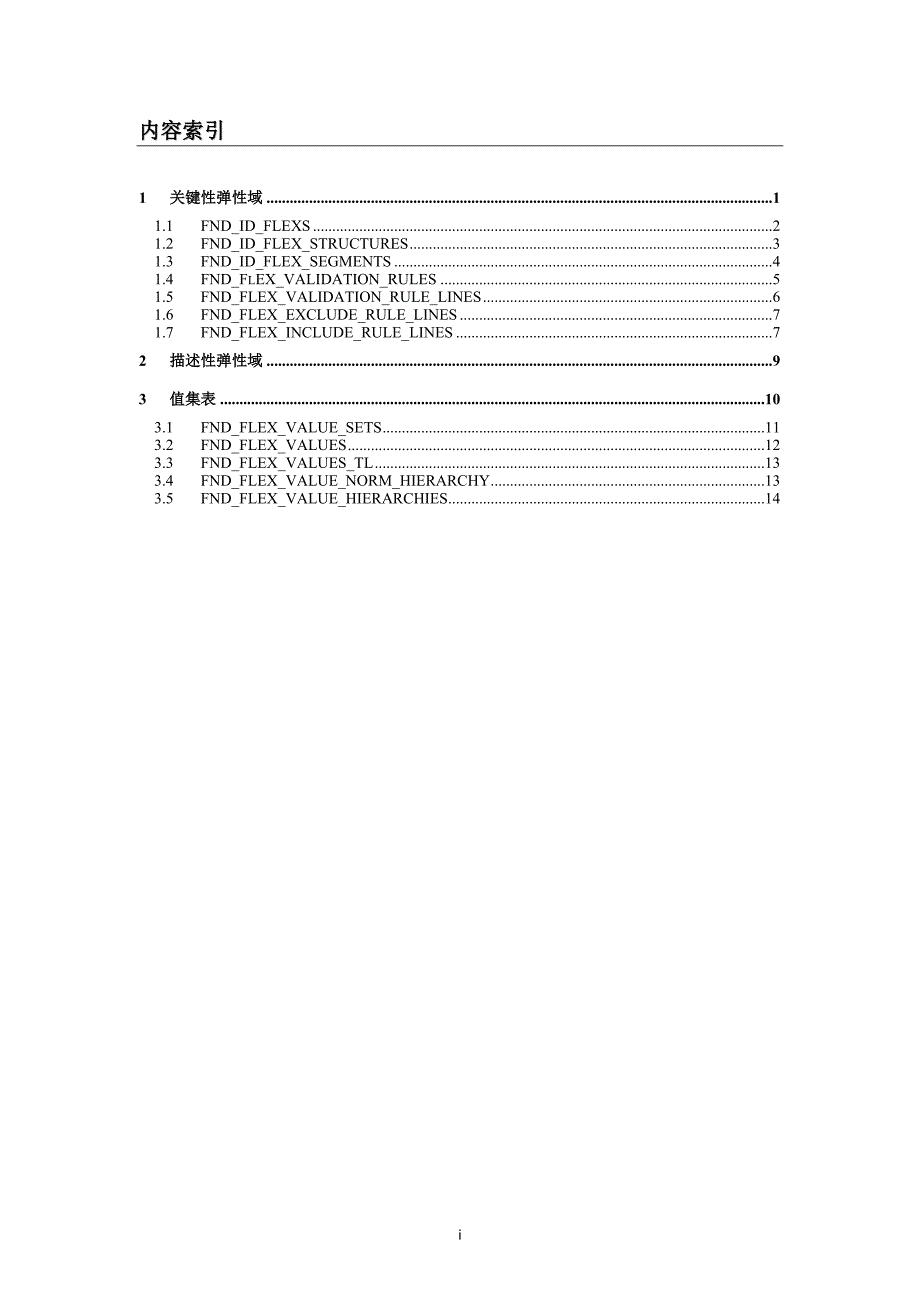 数据字典_弹性域_第3页