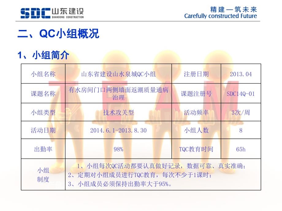 建筑工程QC 卫生间门口墙面返潮控制  卫生间聚氨酯防水_第4页