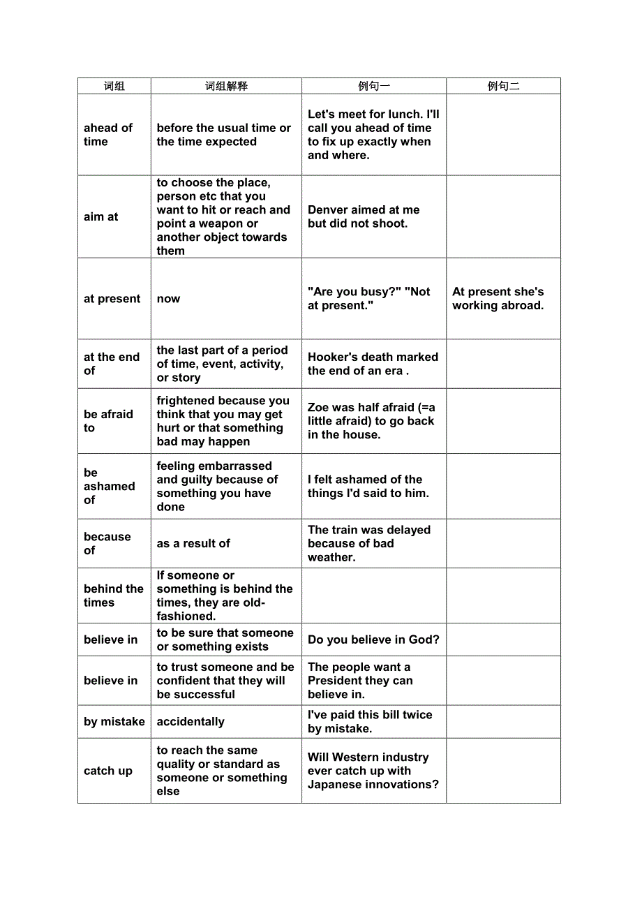 人教版初中九年级全一册所有词组及专有名词英英解释_第2页