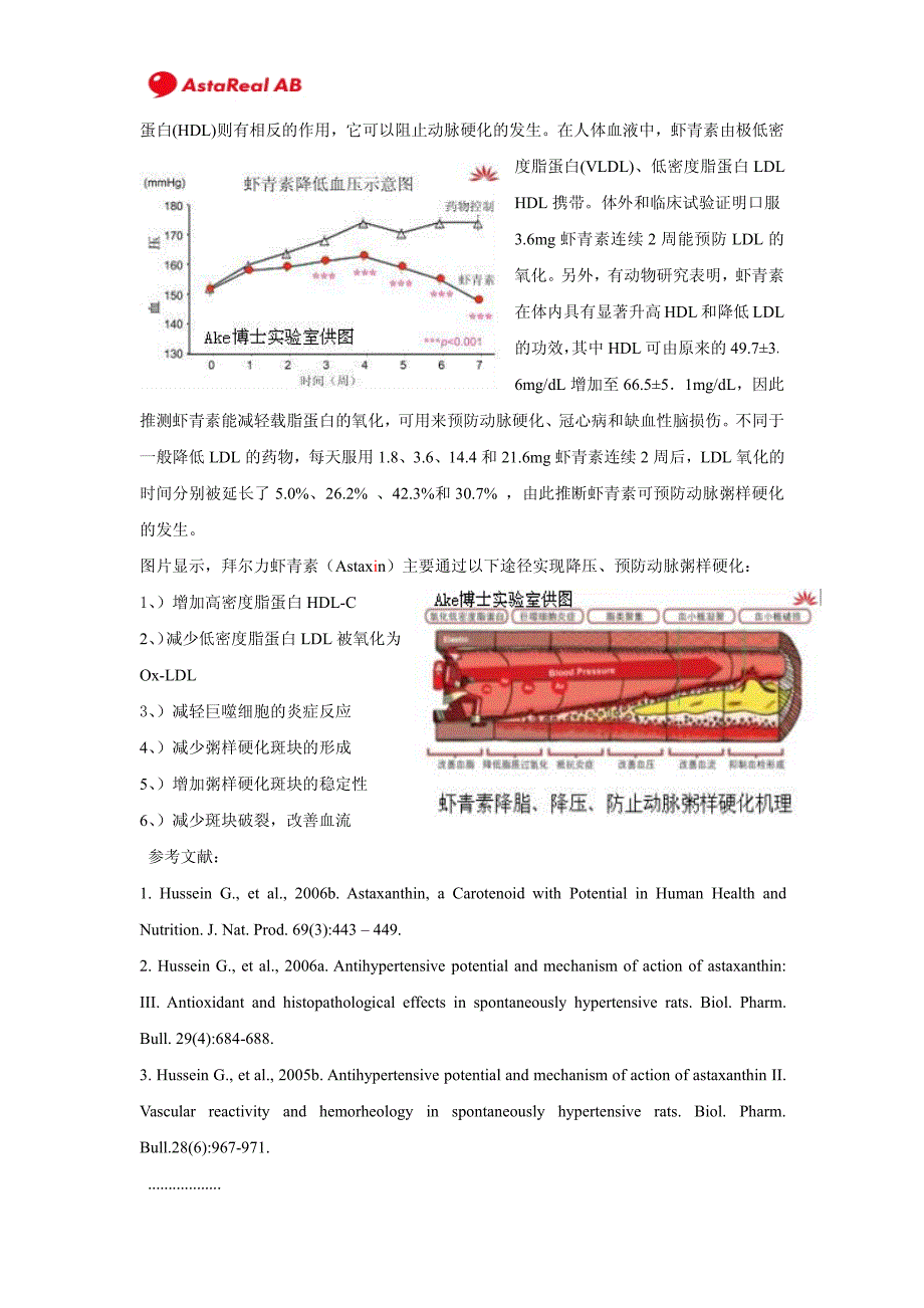 八、虾青素的功效特性_第3页