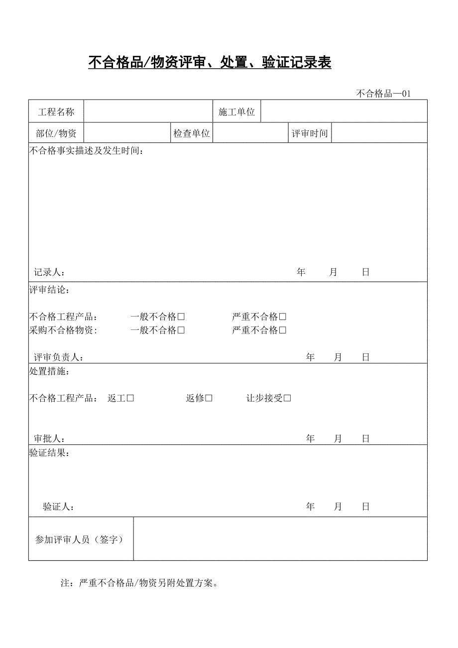 不合格评审处置纪录_第1页