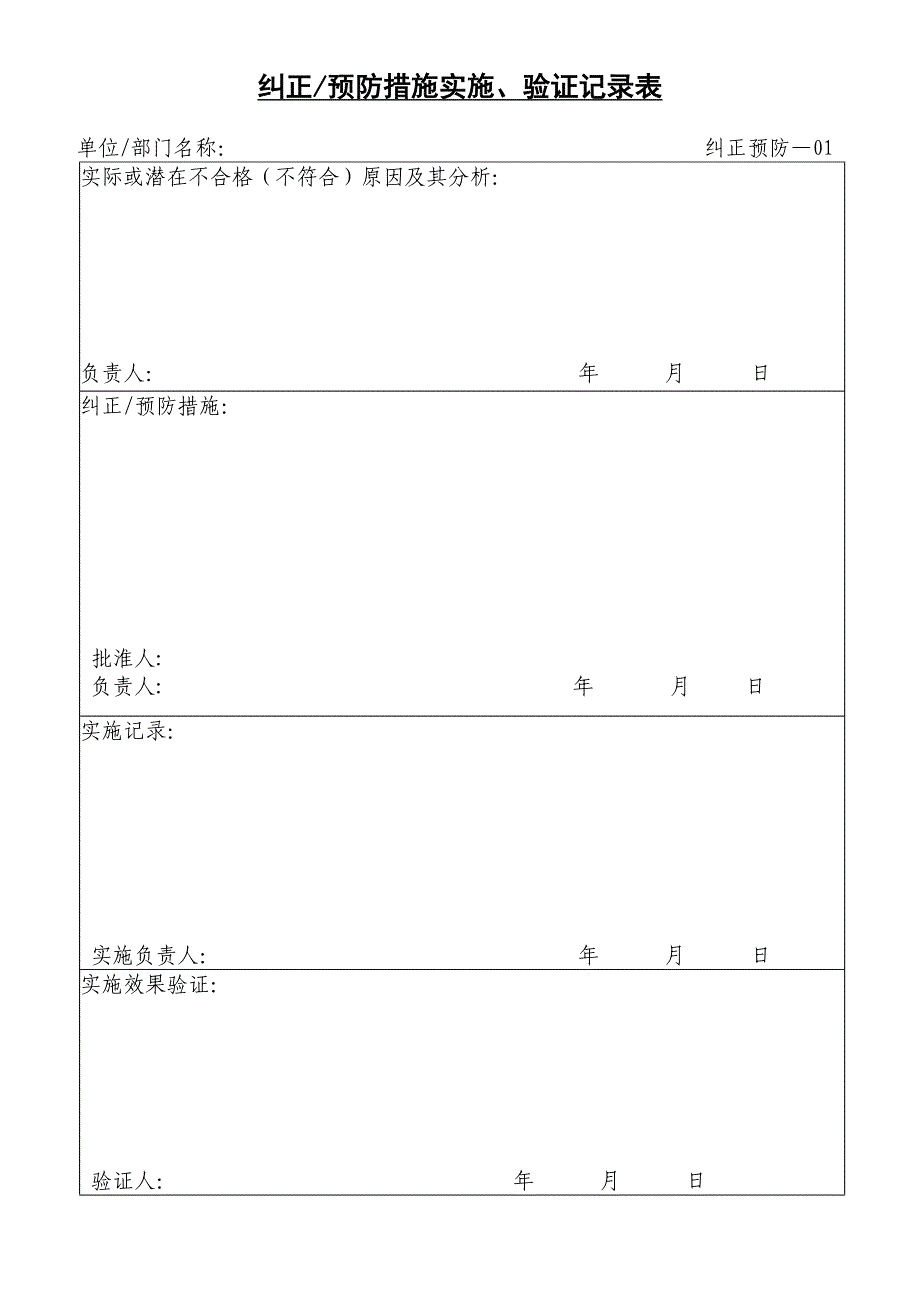 不合格评审处置纪录_第2页