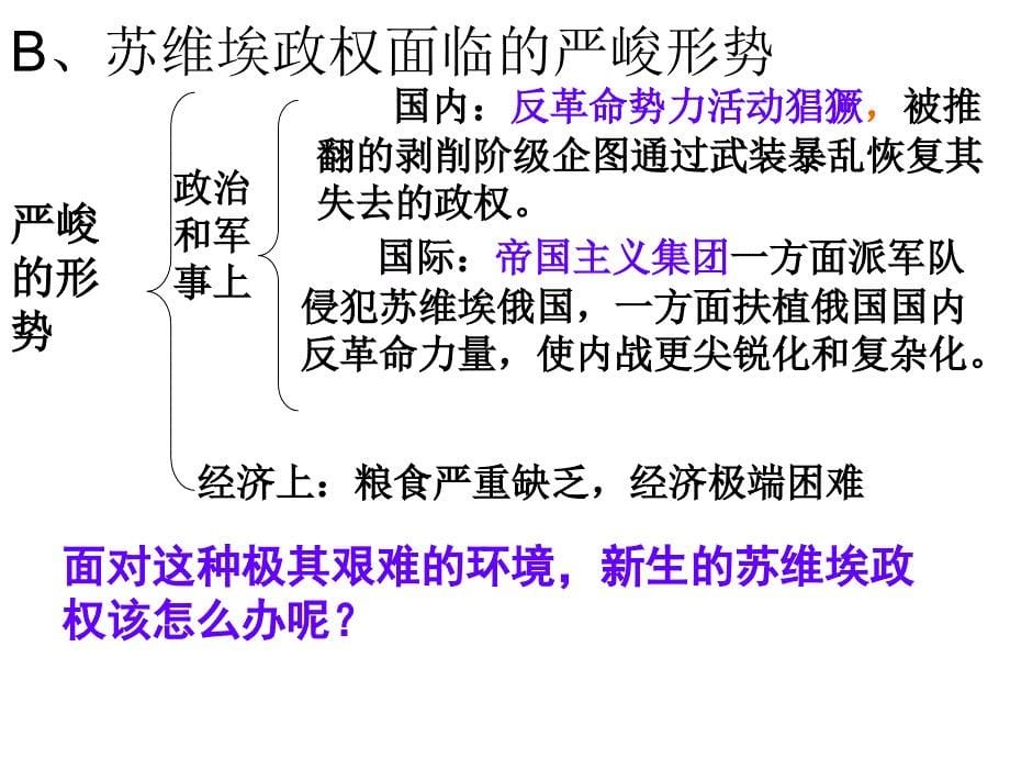 历史必修二第七单元_第5页