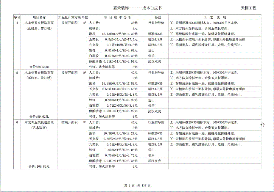 嘉禾装饰 成本白皮书_第2页