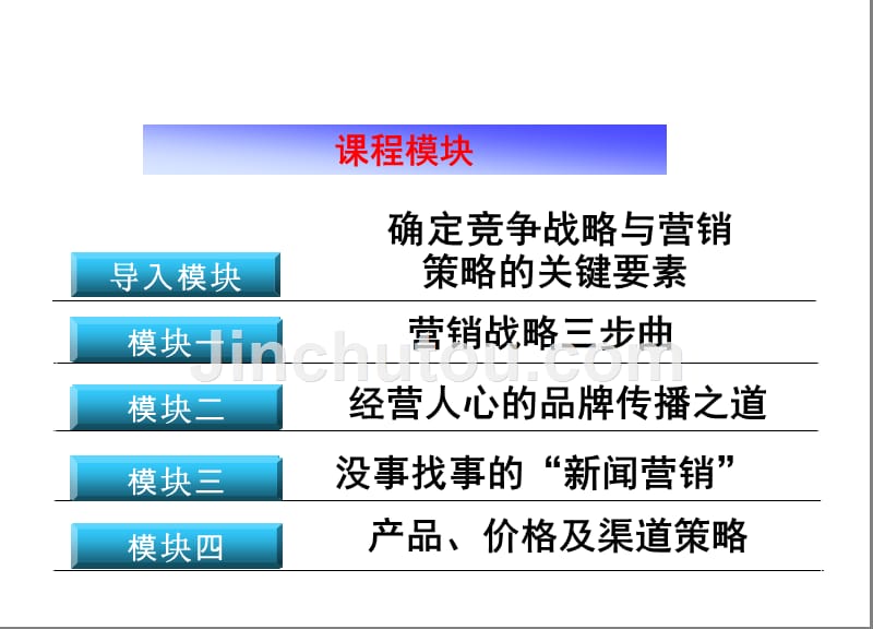 实战营销策略与技巧——赵强_第2页