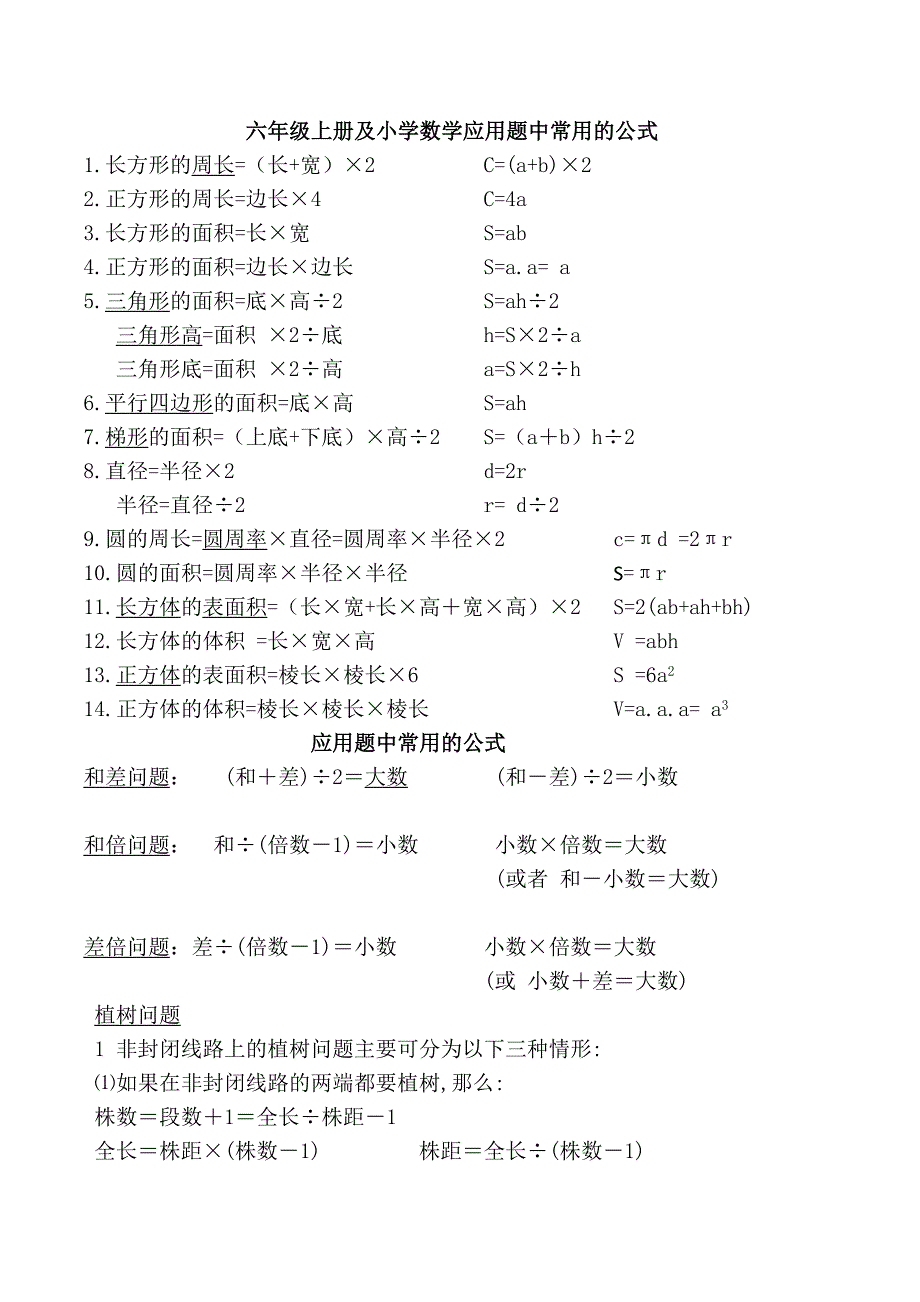 六年级上册及小学数学应用题中常用的公式_第1页