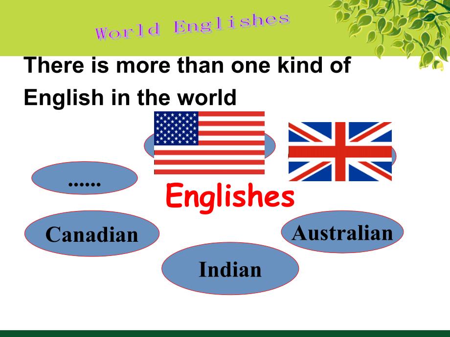 人教版高中英语必修1Unit 2 English around the world 课件_第3页