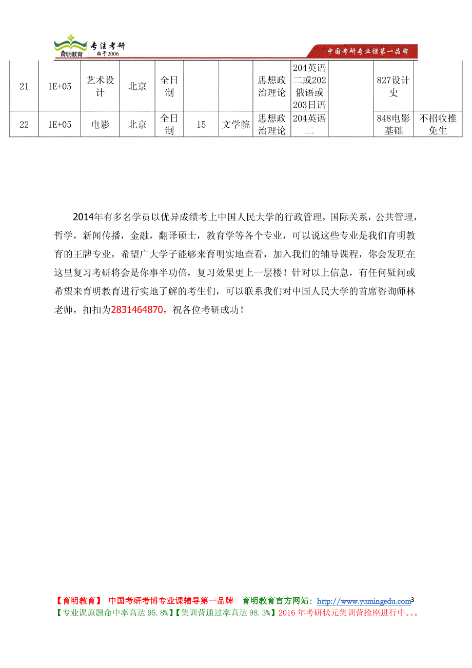 中国人民大学 2014年专业学位(双证)初试科目一览表_第3页