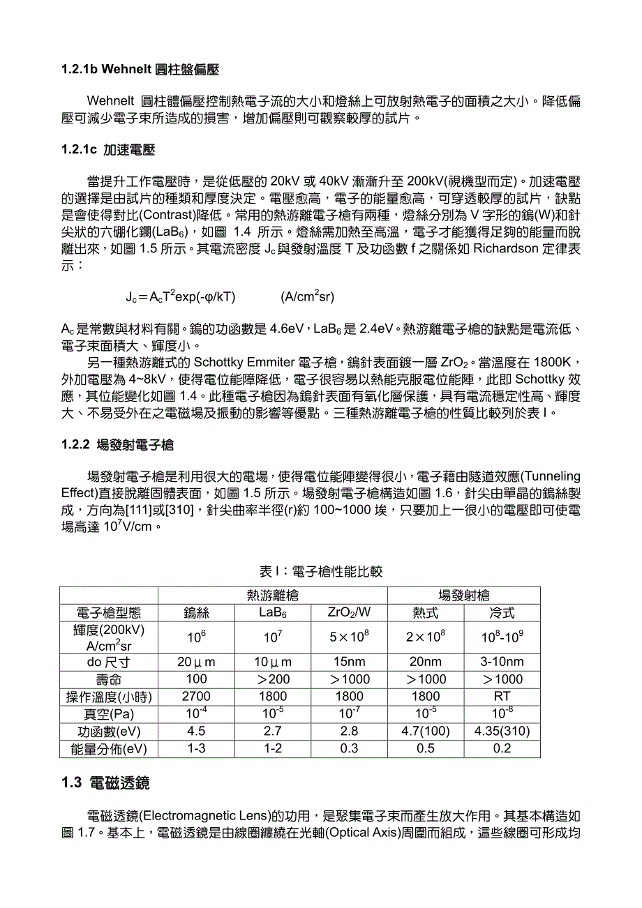 穿透式电子显微镜分析技术-大同大学材料工程学系_第2页