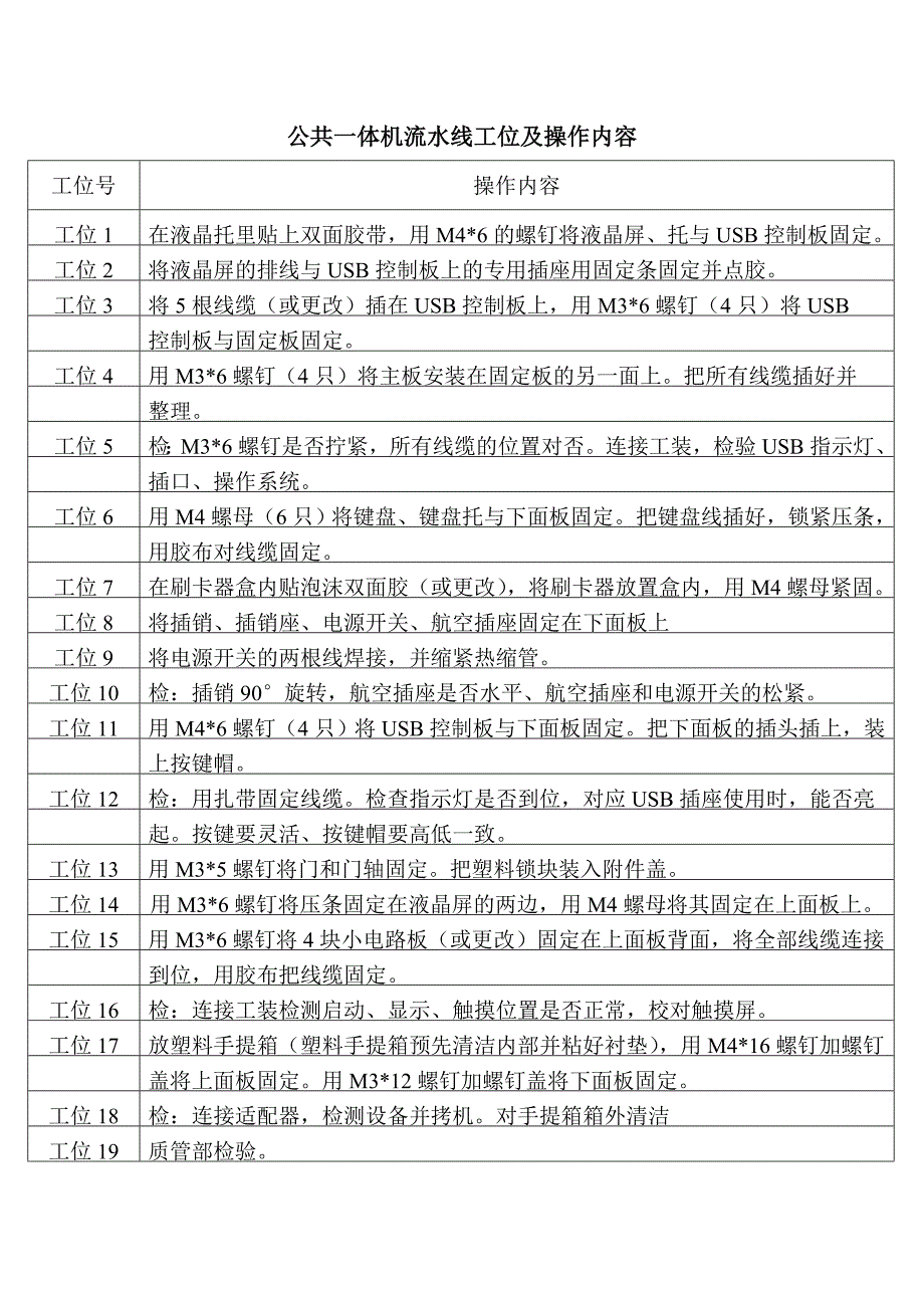 工步工位的确定及产能的分析_第1页