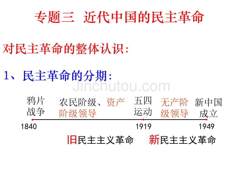 最新2013历史高考大一轮近代中国的民主革命_第1页