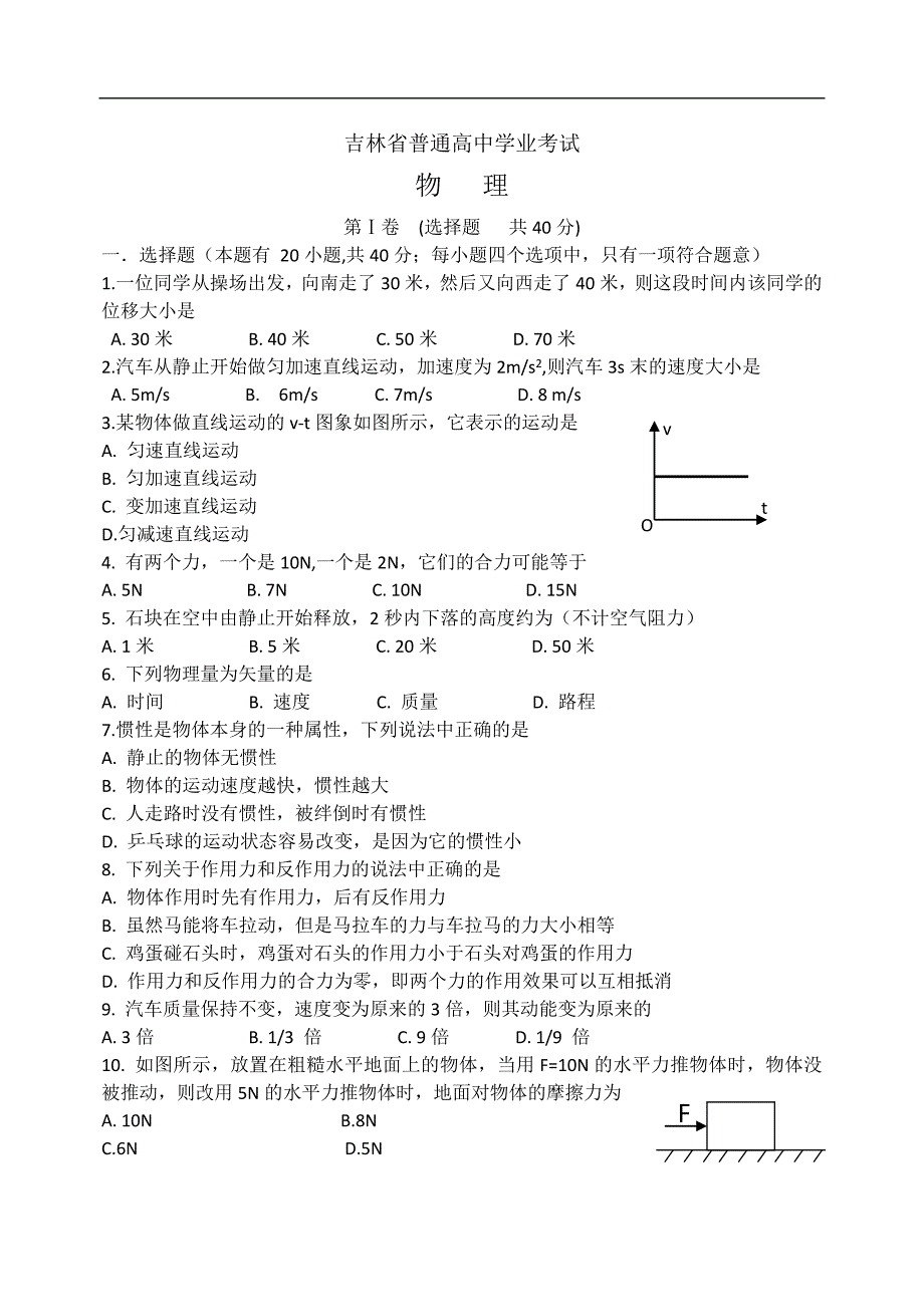 吉林省普通高中学业考试-(物理)1_第1页