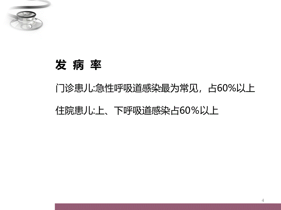 小儿呼吸系统疾病介绍_第4页