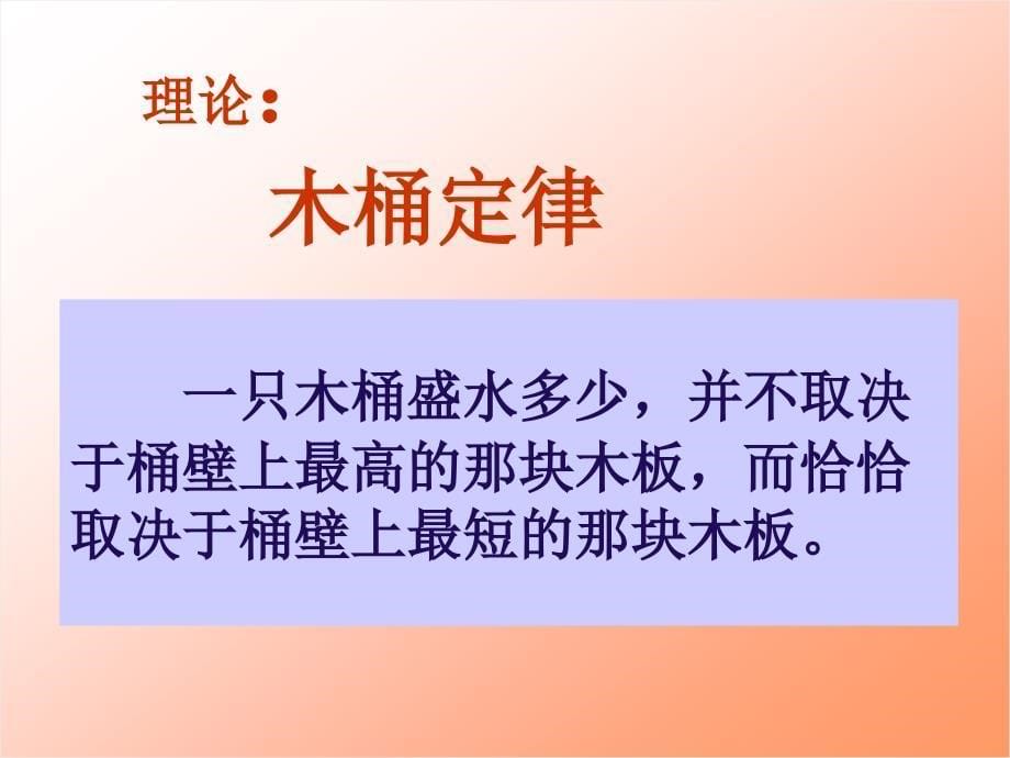 如何实现生产线平衡效率最大化_第5页