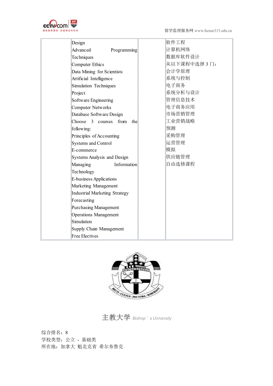 主教大学信息技术本科要求_第2页