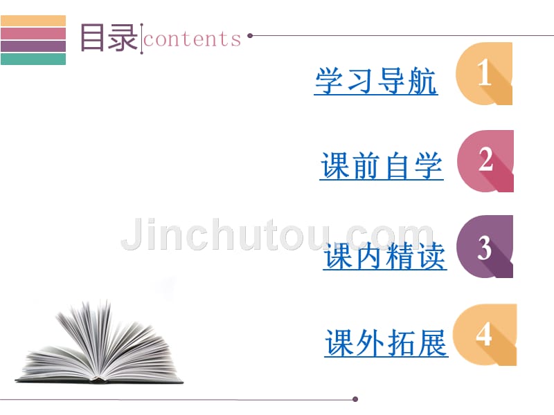 人教版七年级语文下册第7课土地的誓言(共28张)_第2页