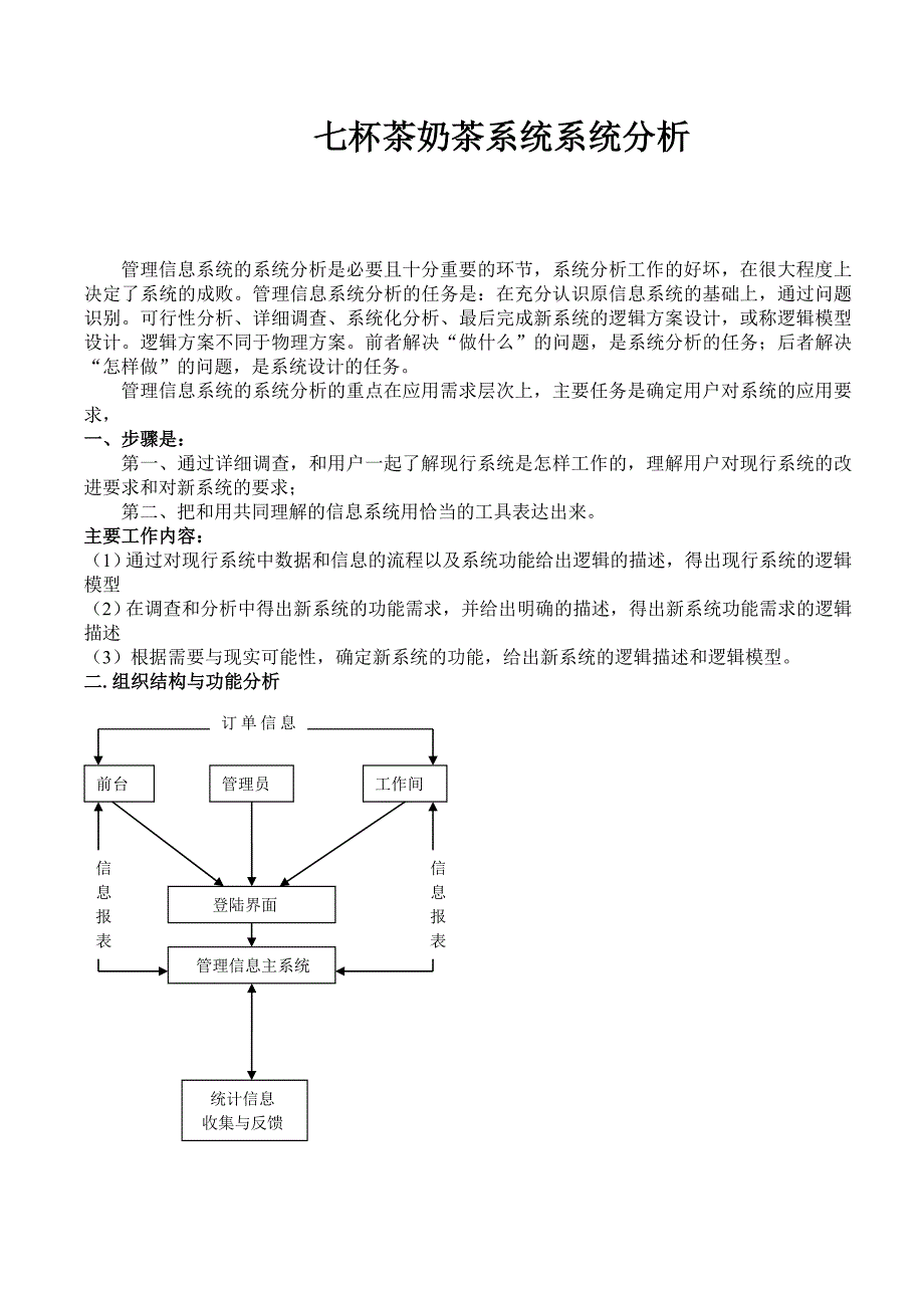 七杯茶奶茶管理信息系统系统分析_第2页