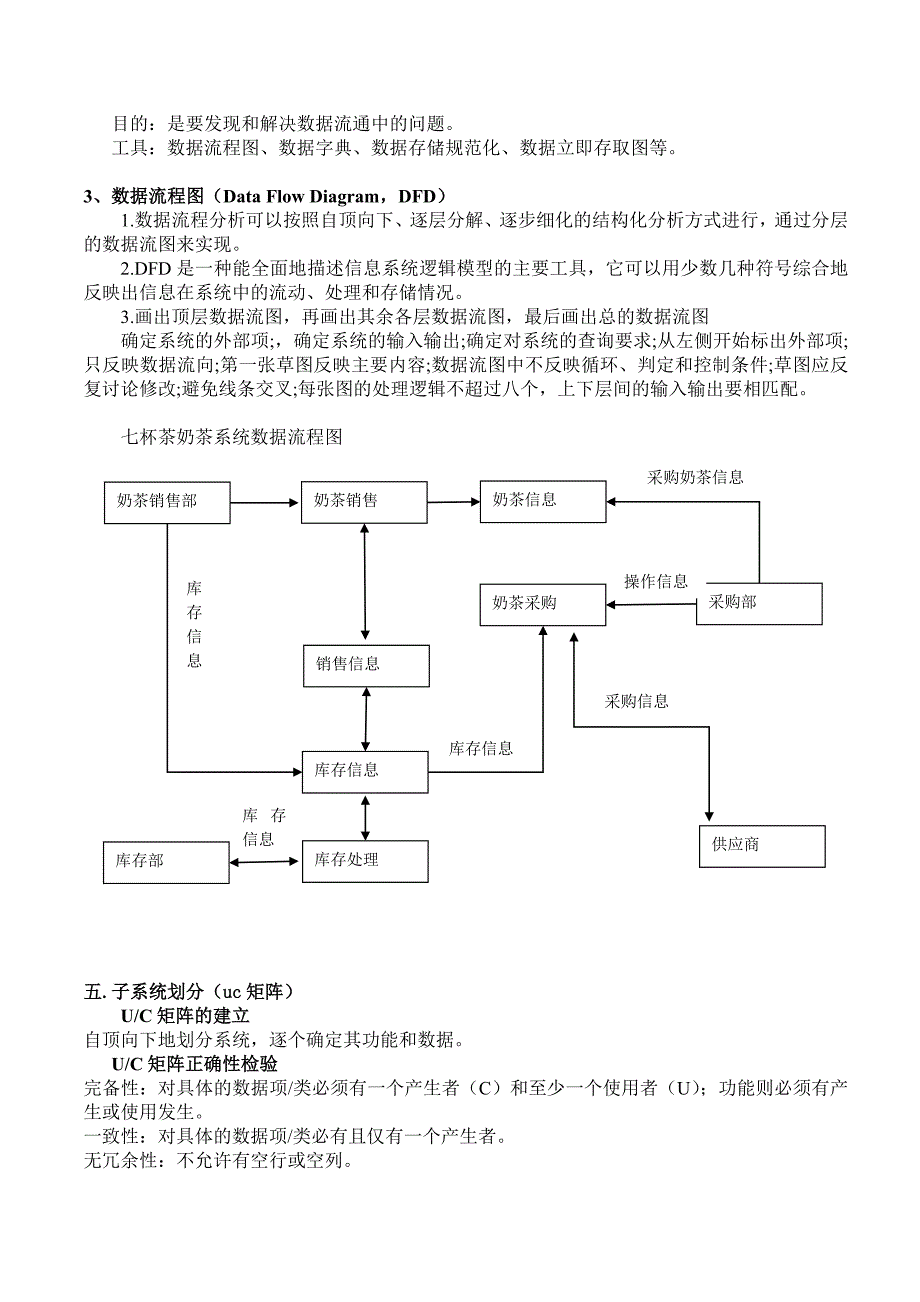 七杯茶奶茶管理信息系统系统分析_第4页