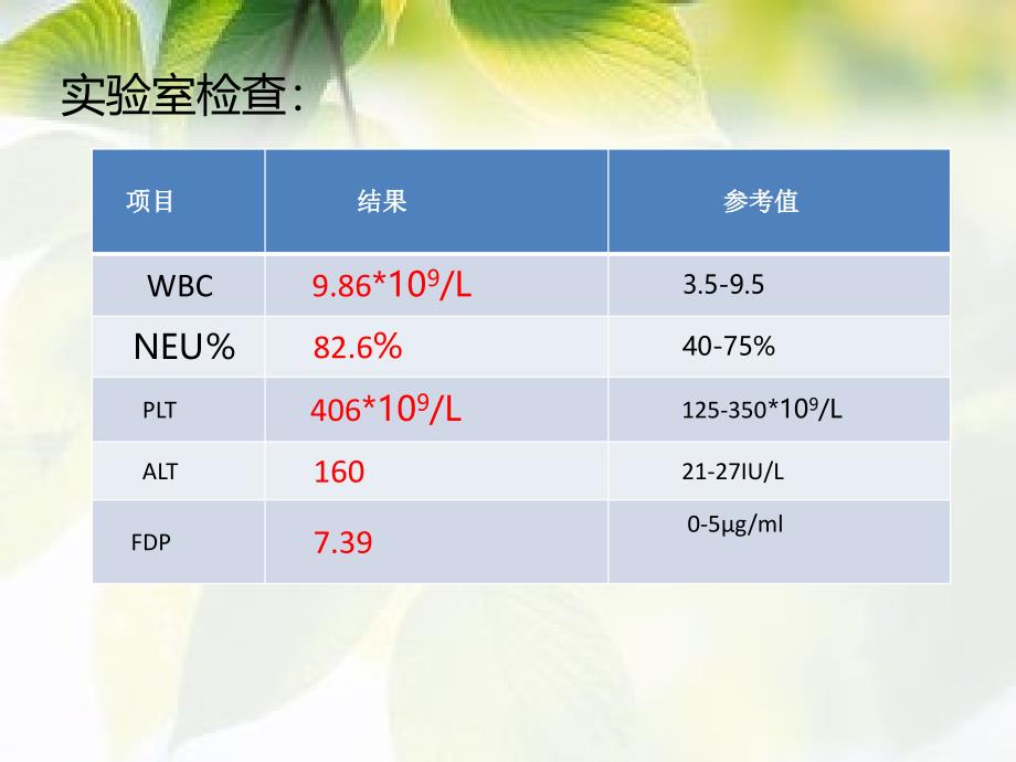 心包积液2015_第4页