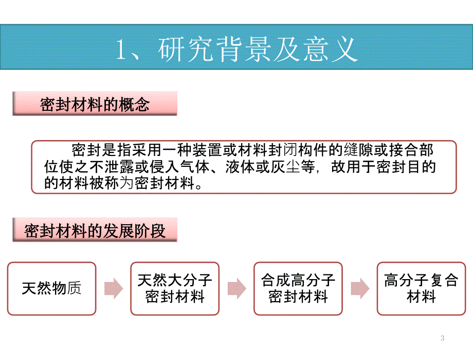 密封性树脂基复合材料_第3页