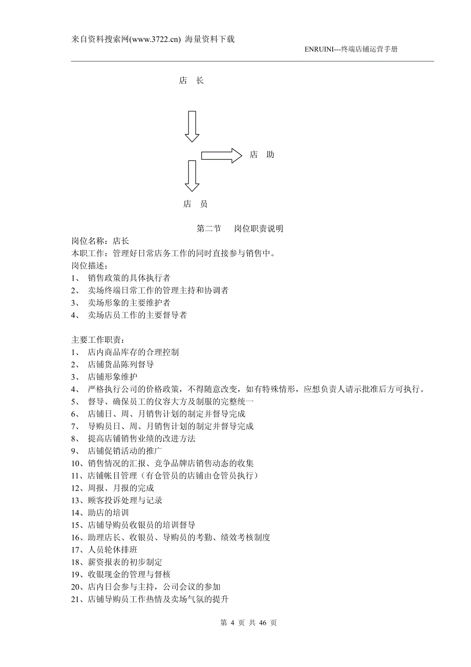 某某服装品牌销售终端店铺营运手册(doc 46页)_第4页