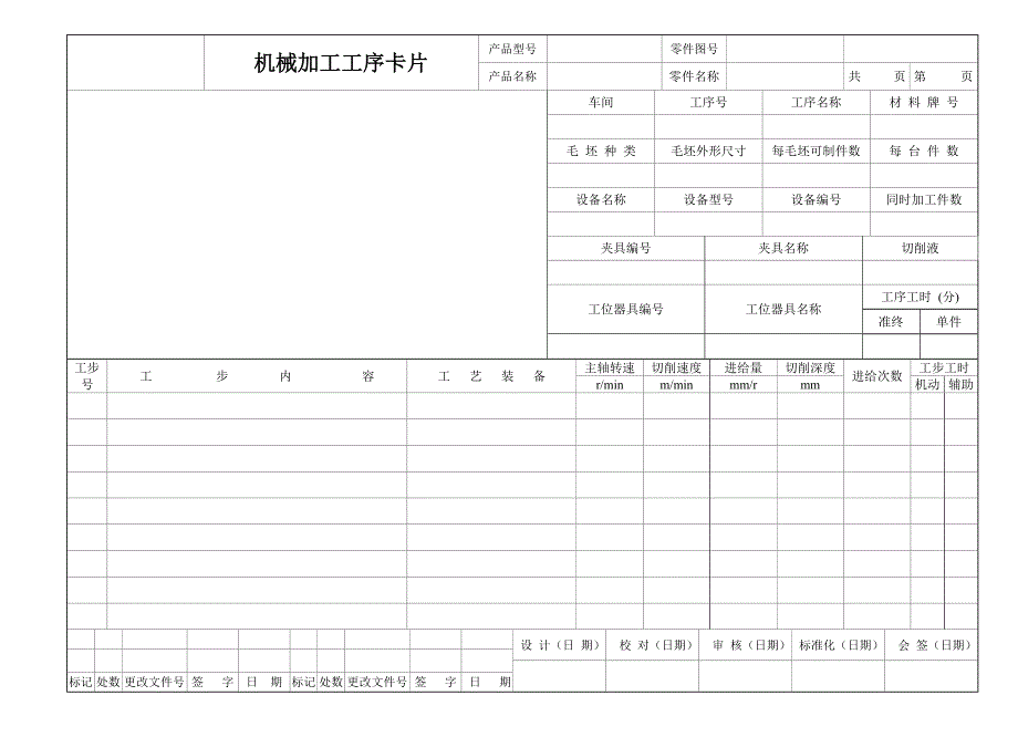 工序卡输出轴(ca6140车床)工艺设计_第3页