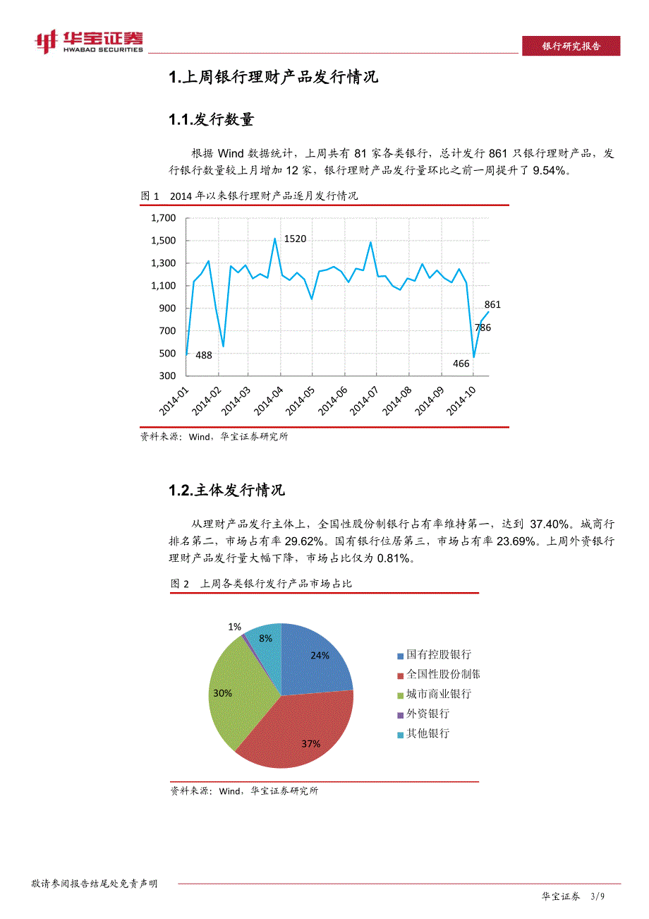 理财产品发行量持续回升,超短期收益维持高位_第3页