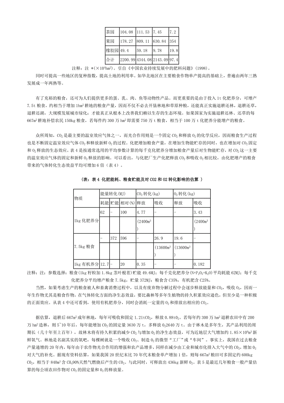 宏观农业的分析_第3页