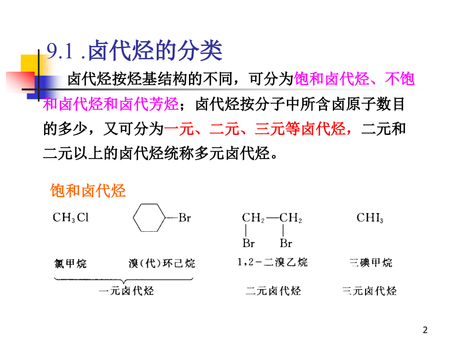有机化学--第九章 卤代烃_第2页