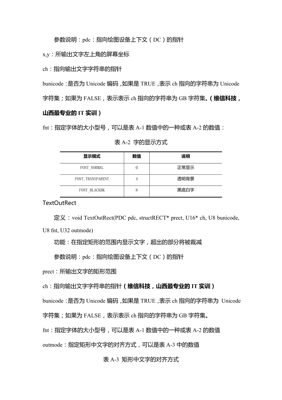 嵌入式实训34显示部分display_第4页