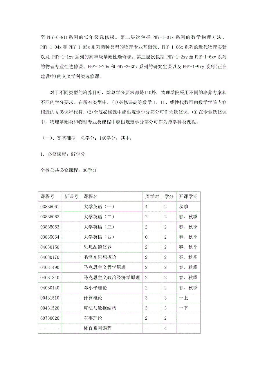 北大物理学院课程_第2页