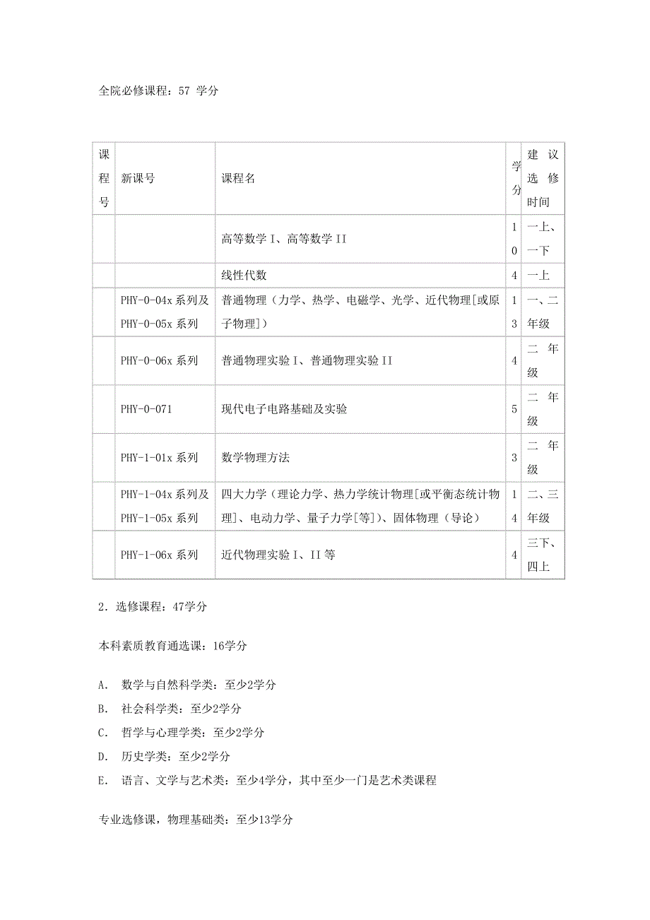 北大物理学院课程_第3页