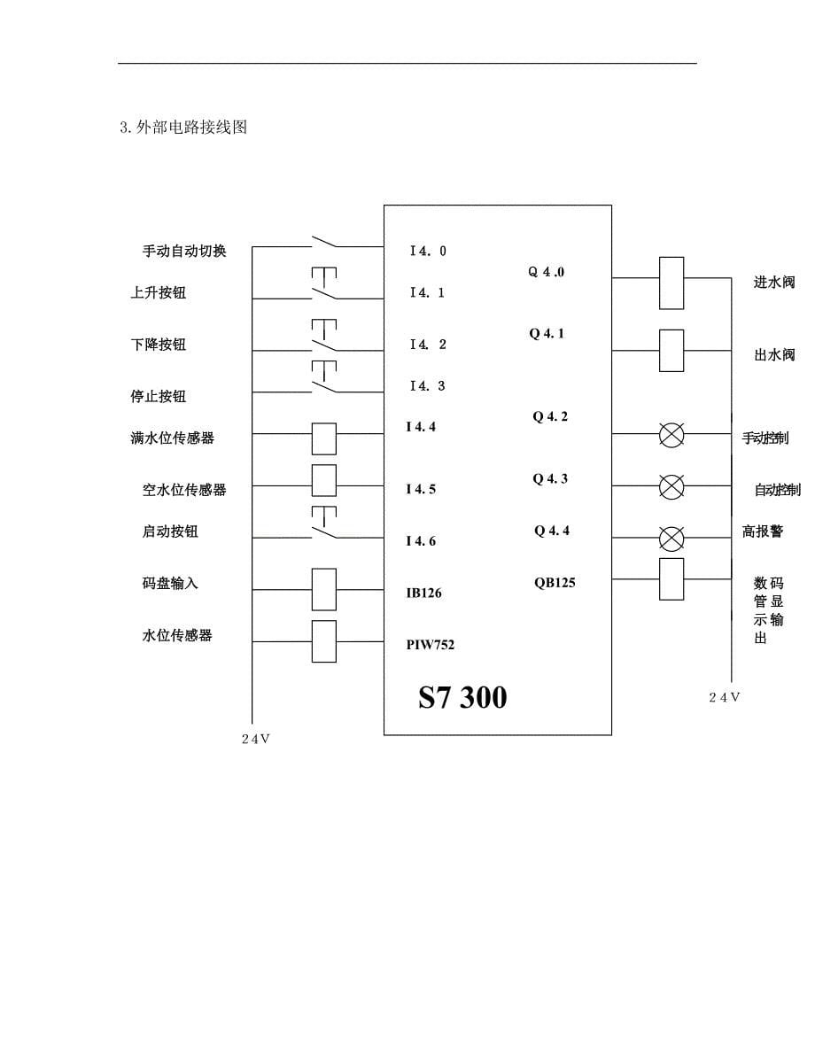 plc课程设计_液位升降控制系统设计_第5页