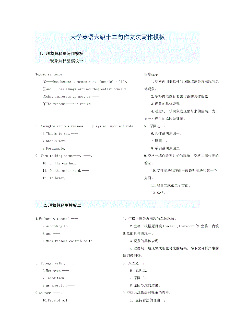 大学英语六级十二句作文法写作模板_第1页