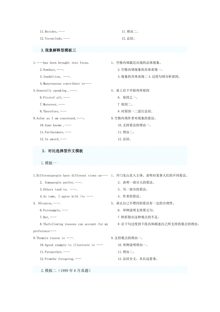 大学英语六级十二句作文法写作模板_第2页