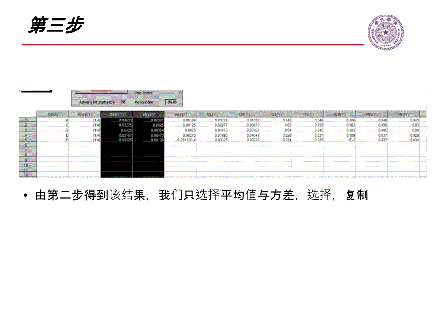 实验数据如何用origin做方差分析图_第4页