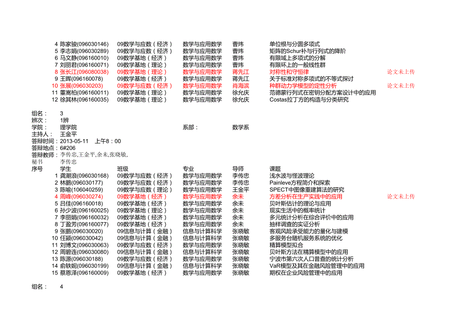 理学院2013毕业设计论文答辩时间地点及分组详情(数学)_第2页