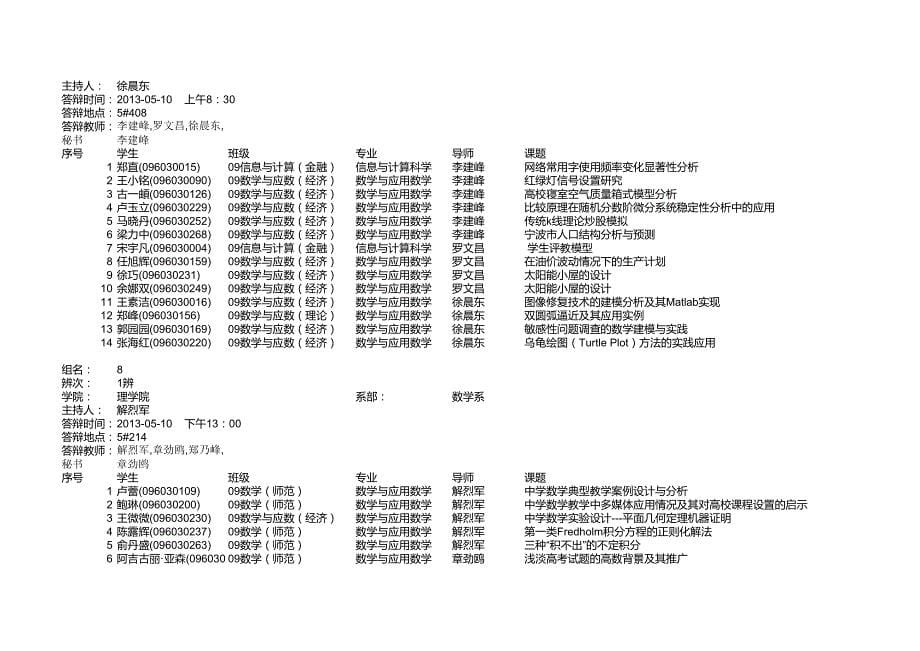 理学院2013毕业设计论文答辩时间地点及分组详情(数学)_第5页