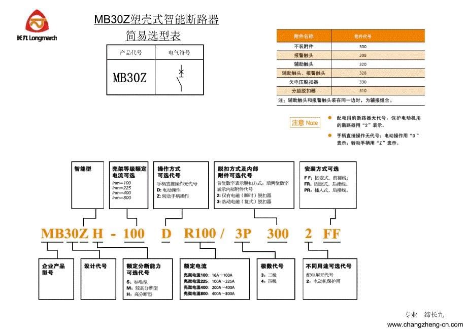 长征产品快速选型表_第5页