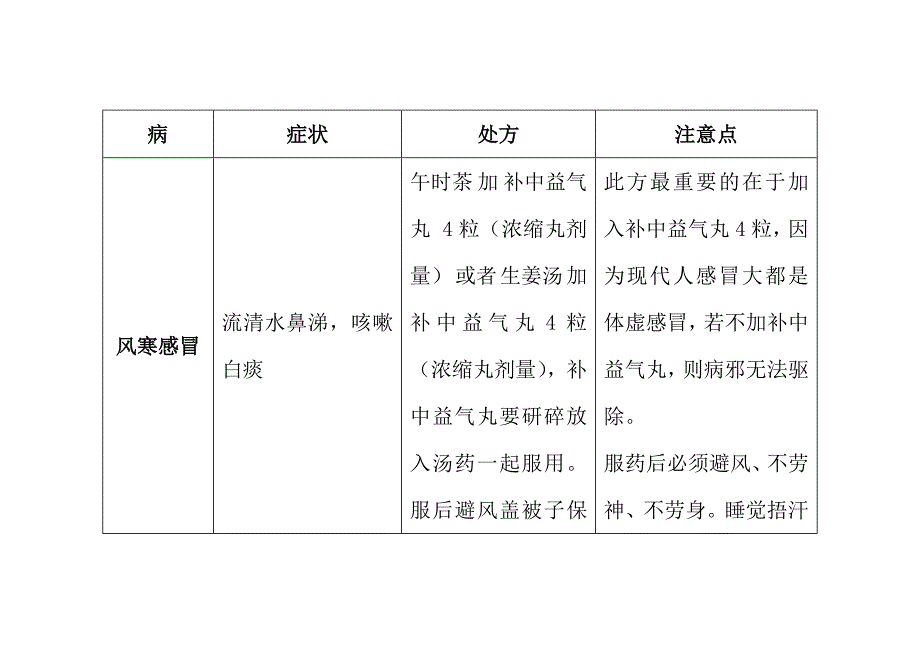 世人生病的原因与解决办法_第3页