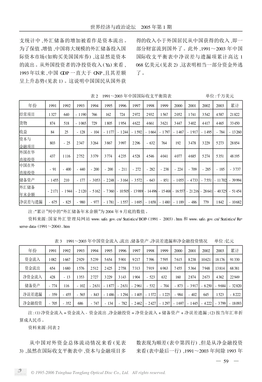 论开放经济条件下资金供求的非均衡及其调整._第3页