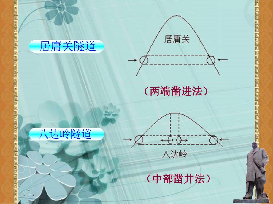 小学语文s版詹天佑_第4页