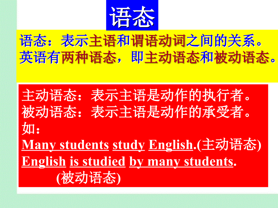 九年级英语上册unit3_被动语态_第2页