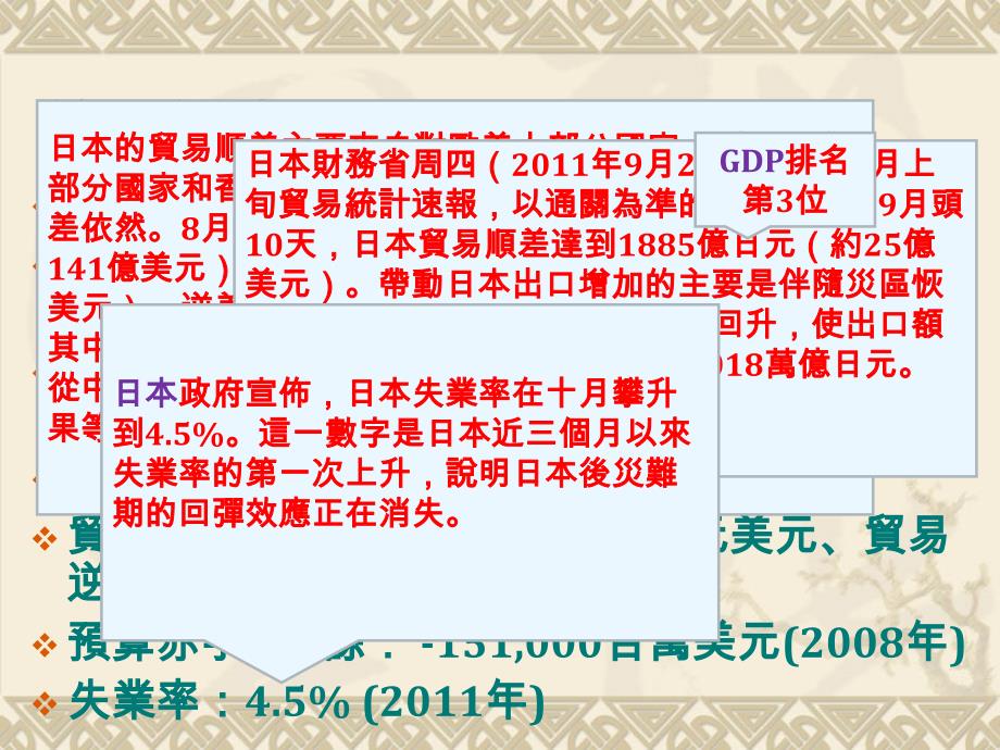 日本的一般环境分析、Hofstede国家文化、波特钻石理论_第3页