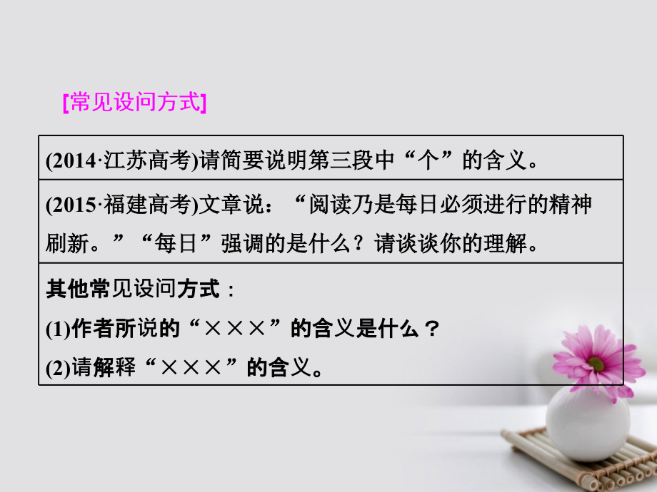 浙江专版2018届高三语文大一轮总复习专题十实用类论述类文本阅读二“理解题”主观简答题2大常考题型课件201708111172_第4页