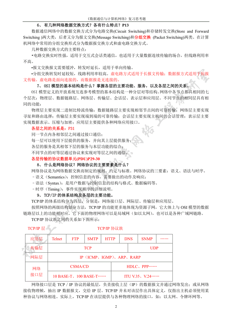 2015《数据通信与计算机网络》复习提纲_第4页