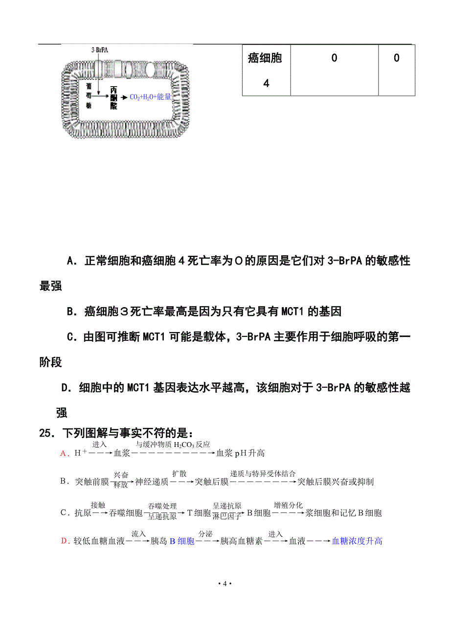 2014届广东省韶关市高三调研（一）理科综合试题及答案_第4页