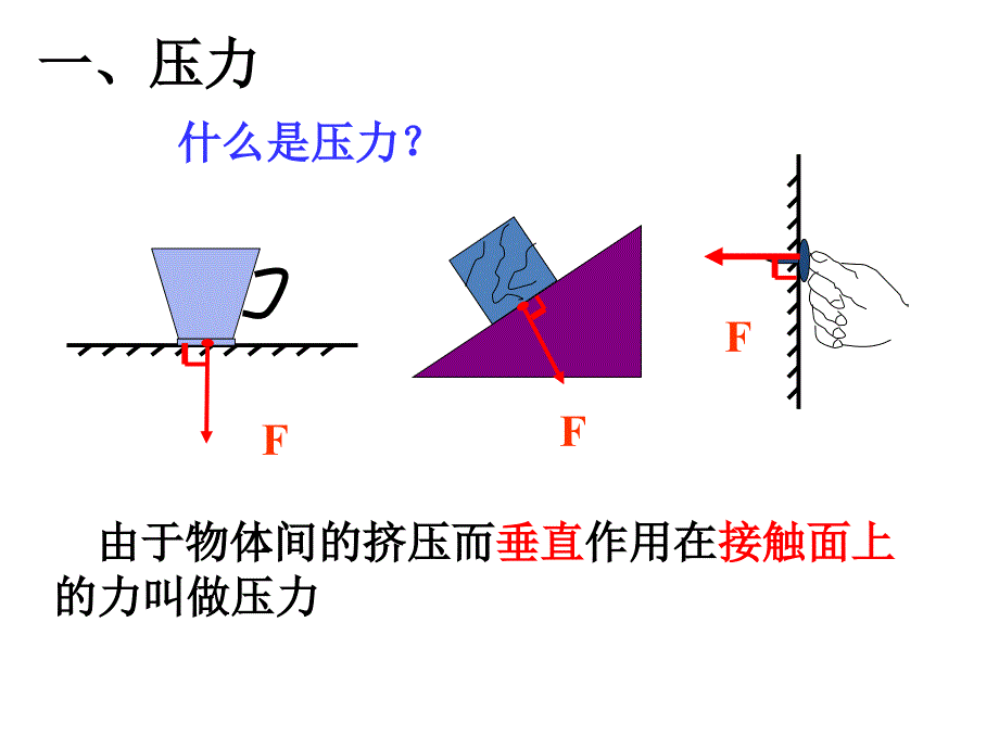 人教版八年级物理下册9.1《压强》课件（共26张）_第3页